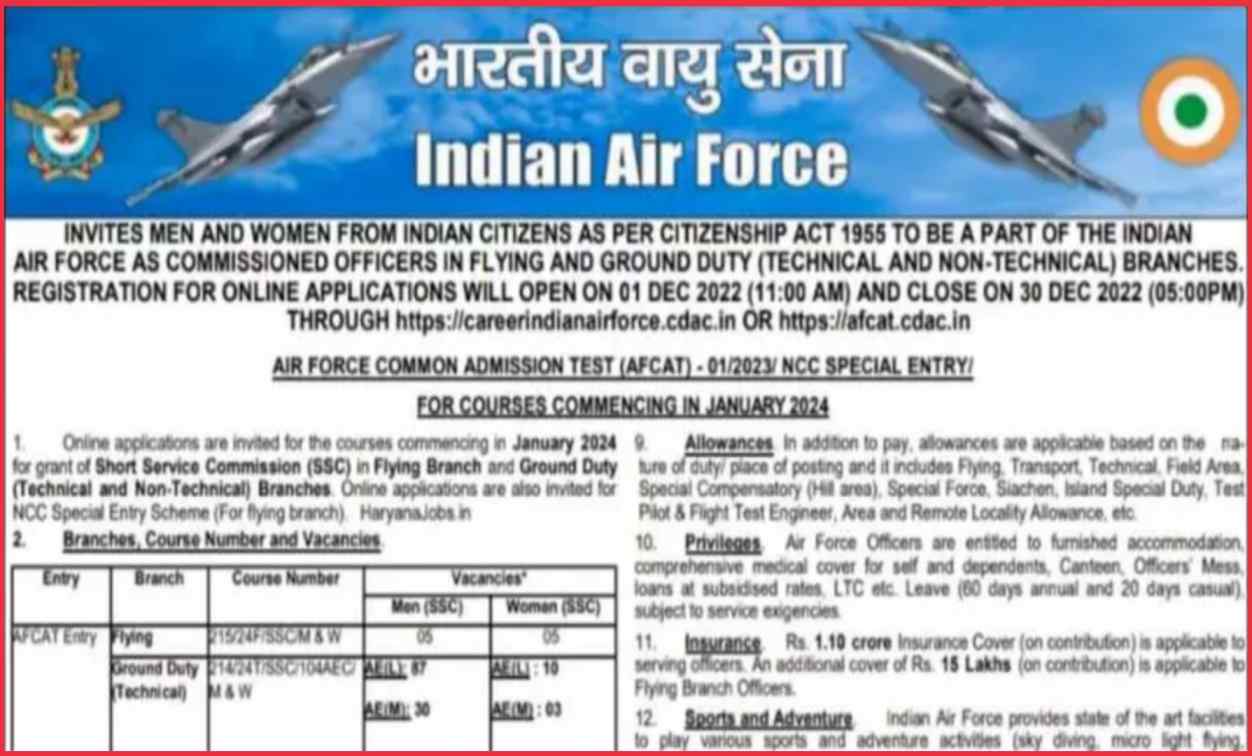 Indian Air Force AFCAT Notification (02/2024) इंडियन एयर फोर्स भर्ती का ...